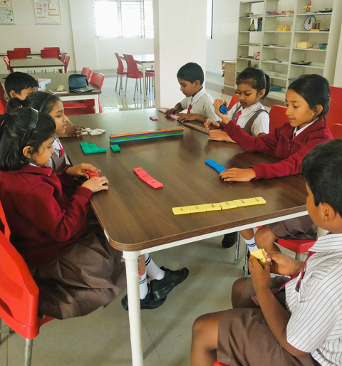 English Activity