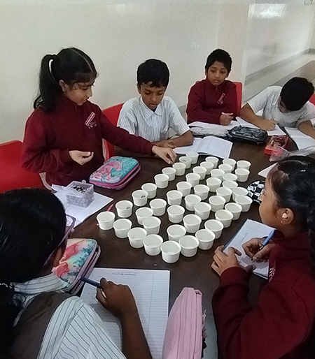 LCM & HCF Lab Activity