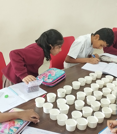 LCM & HCF Lab Activity