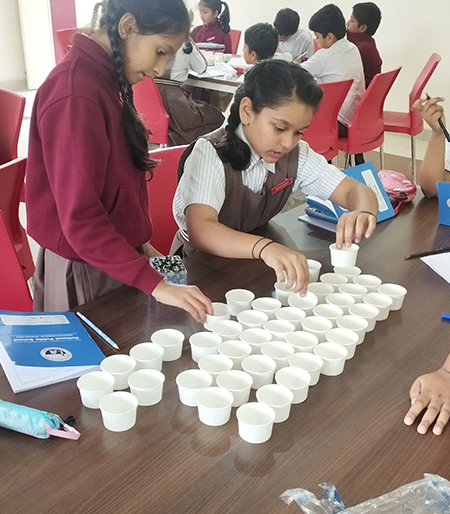 LCM & HCF Lab Activity