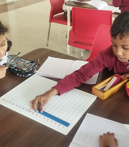 Addition & Subtraction with Interactive Boards