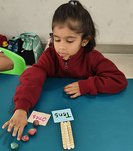 Understanding Tens & Ones