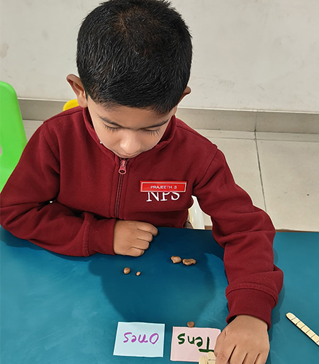 Understanding Tens & Ones