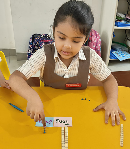 Understanding Tens & Ones