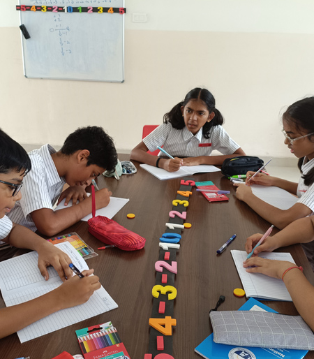 Math Lab Exploration