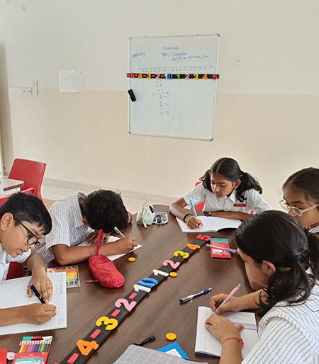 Math Lab Exploration