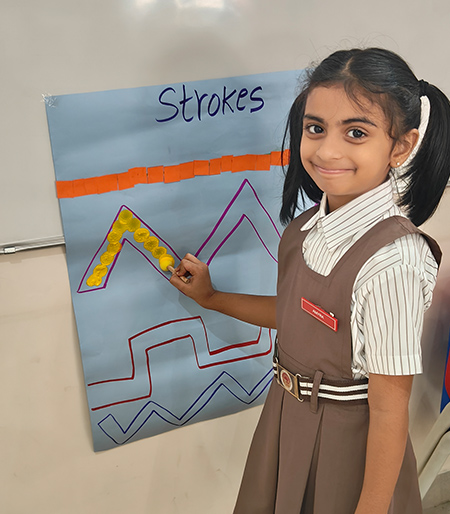 Strokes Activity