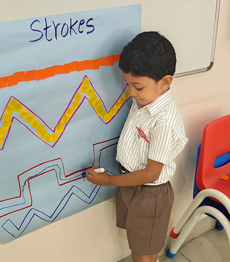 Strokes Activity